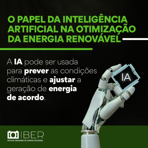 IBER-Arte-Blog-O-Papel-da-Inteligência-Artificial-na-Otimização-da-Energia-Renovável
