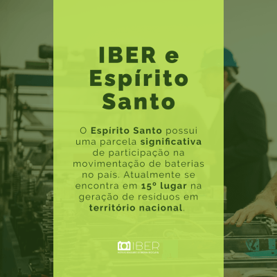 IBER e Espírito Santo